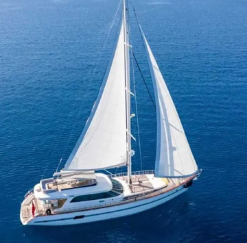 Find My Perfect Yacht